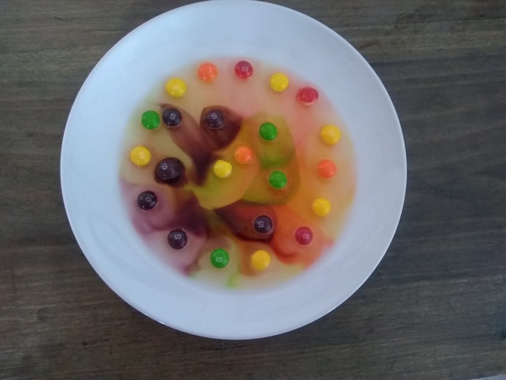 A plate of skittles in water with colors running together